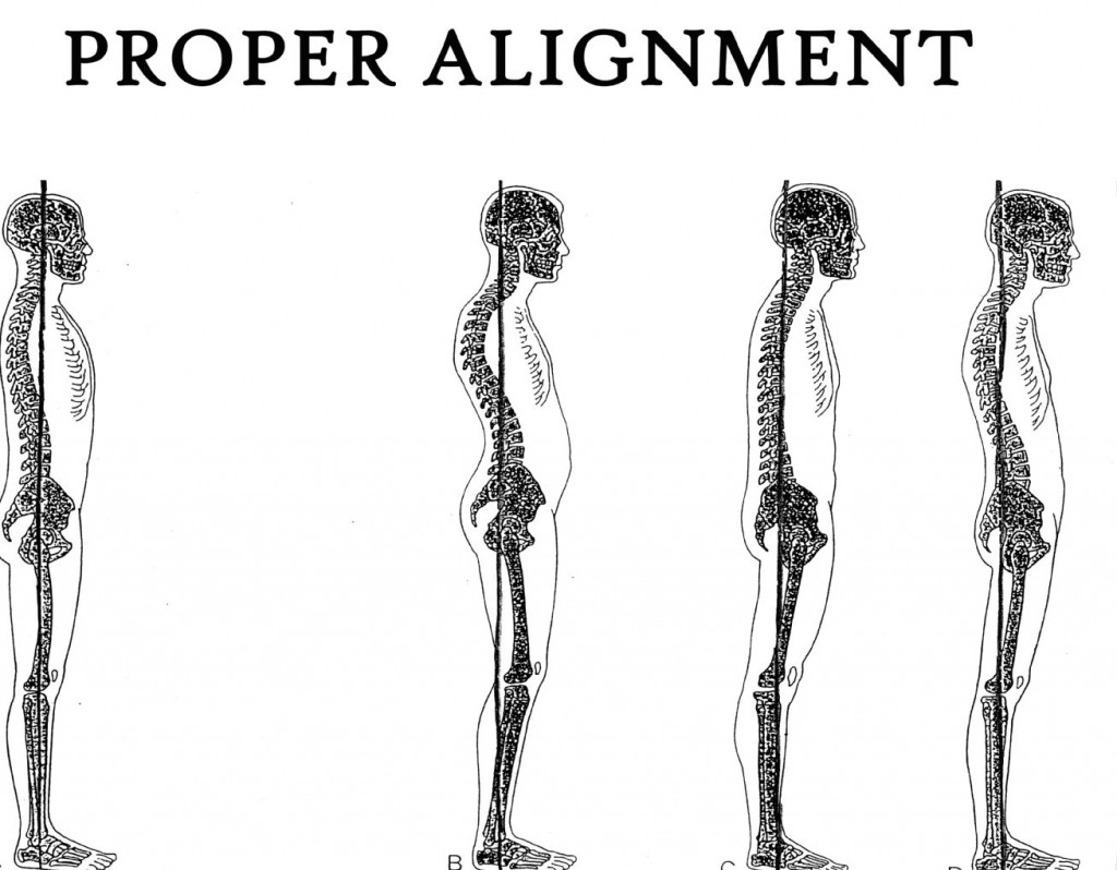ProperAlignment